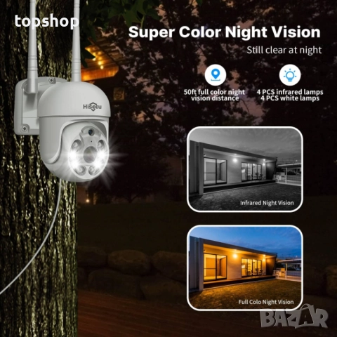 Чисто нова HISSEU Безжична Pro, AI разпознаване на хора, разширяем 16 канала 4K NVR с 4 5MP PTZ ..., снимка 7 - Комплекти за видеонаблюдение - 51722797