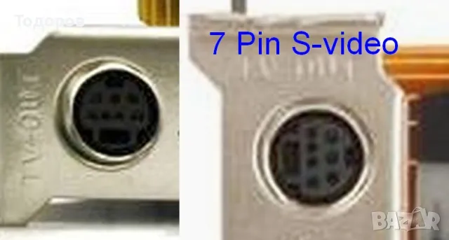 Преходен кабел от видеокарта с TV-out към RGB YPbPr (PC-TV) Asus, снимка 2 - Кабели и адаптери - 37916079