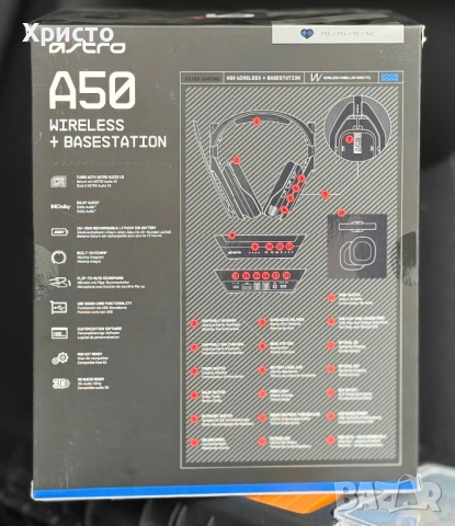 НОВО!!! Геймърски безжични слушалки (Over-ear) Logitech ASTRO A50 Wireless + Base Station , снимка 4 - Bluetooth слушалки - 53942099