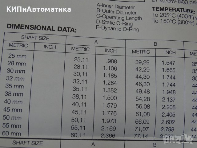 механичен уплътнител CHESTERTON 891 SEAL 32mm, снимка 8 - Резервни части за машини - 37103900