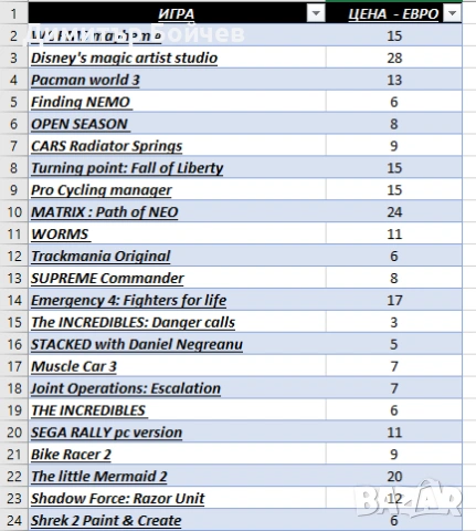Компютърни игри нови, неотваряни - Цени от 3 €, снимка 7 - Игри за PC - 53978835