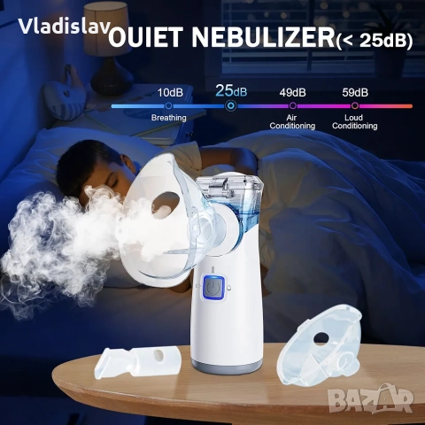 Небулизатор mesh-s600c, снимка 2 - Други - 52356101