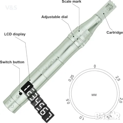 Dermapen TBPHP M1 Надградена електрическа безжична писалка за красота LCD екран с 12 резервни касети, снимка 5 - Масажори - 48665626