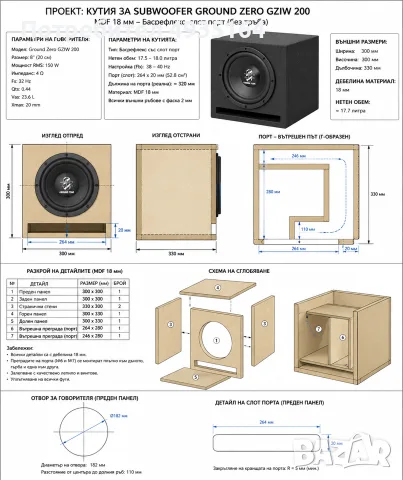 Изработка на кутии за бас каси / субуфери по поръчка (MDF), снимка 2 - Аксесоари и консумативи - 55885199
