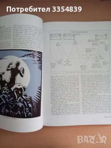 Толкин Енциклопедия , снимка 3 - Енциклопедии, справочници - 49374058