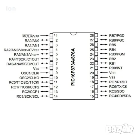 PIC16F876A-I/SO, снимка 2 - Друга електроника - 49170239
