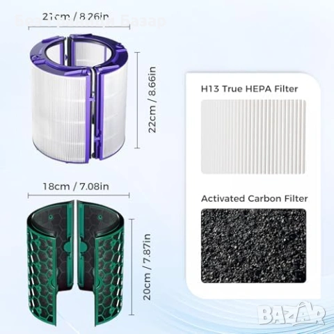 Нов резервен HEPA H13 филтър с активен въглен за Dyson TP04 HP04 TP05 прахосмукачка, снимка 3 - Прахосмукачки - 54197828