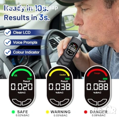 Нов Дигитален тестер за алкохол USB-C дрегер LCD 20 накрайника мундщука
