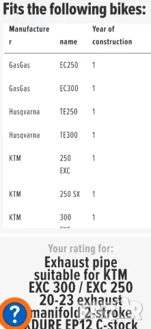 ktm exc tpi 300 250 гайда Ауспух husqvarna gasgas , снимка 4 - Мотоциклети и мототехника - 47641023