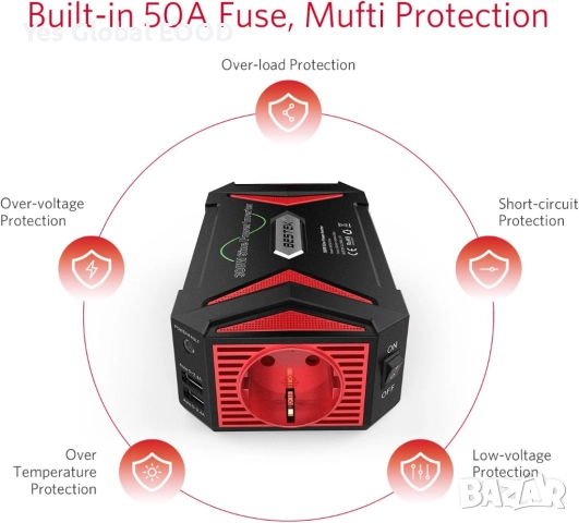 BESTEK инвертор 300W 12V→230V чиста синусоида за автомобил, снимка 2 - Друга електроника - 52422664