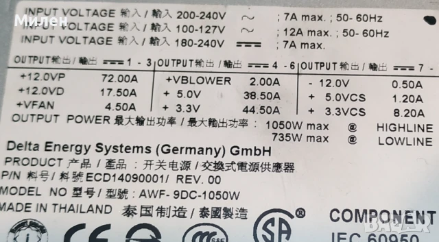 сървърни захранвания, снимка 8 - Захранвания и кутии - 51035047