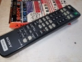 SONY RM-U302 RECEIVER REMOTE-ВНОС SWISS 1512251043, снимка 1