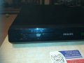 philips usb/dvd receiver 6 chanel 1612201752, снимка 7
