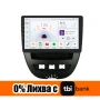 Peugeot 107/ Тoyota Aygo 2005-2014 Мултимедия Навигация Android, снимка 2