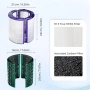 Нов резервен HEPA H13 филтър с активен въглен за Dyson TP04 HP04 TP05 прахосмукачка, снимка 3