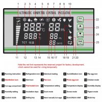 Контролер за инкубатор xm 18s, снимка 2 - За птици - 37094703