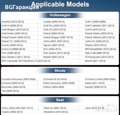 Нова Мултимедия за VW, Seat, Scoda 7 инча, снимка 8 - Друга електроника - 52029247