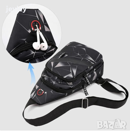 Мъжки чанти за гърди Геометричен принт, снимка 2 - Раници - 44805533