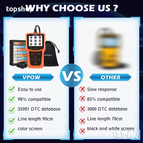 НОВ OBD скенер VPOW K88 диагностичен инструмент за сканиране на автомобил, снимка 4 - Аксесоари и консумативи - 50503848