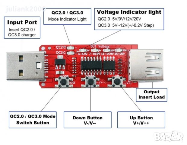 USB тестер , снимка 10 - Друга електроника - 14958118
