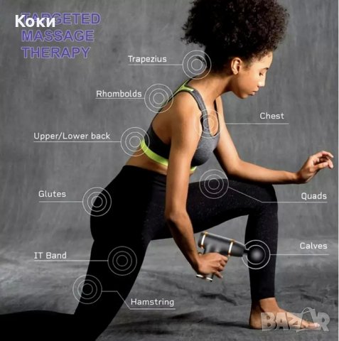 Масажор за цяло тяло тип пистолет, снимка 3 - Масажори - 44495744