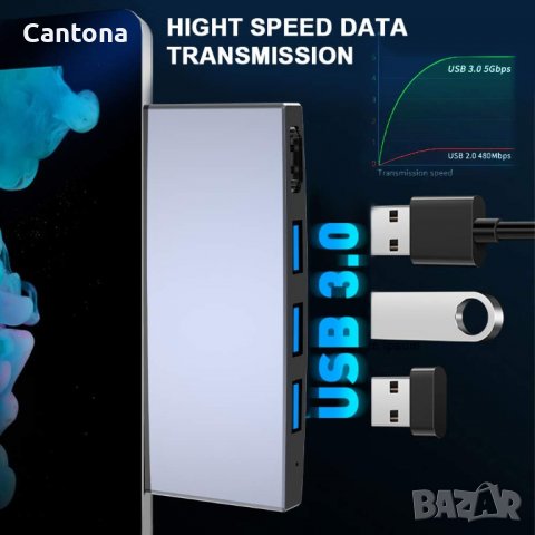 Докинг станция за Microsoft Surface Pro 4/5/6/, 4K HDMI , 3xUSB 3.0, SD/TFчетец, алуминиев, снимка 4 - Други - 40210533