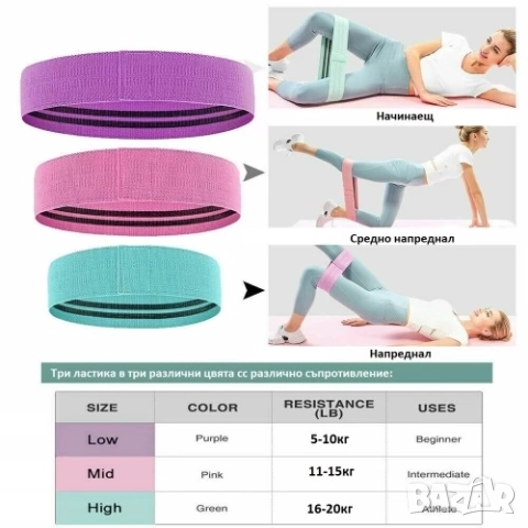 Удобни текстилни ластици за тренировка - комплект 3 броя, снимка 3 - Фитнес уреди - 51603164