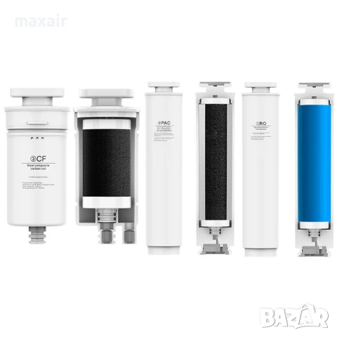 Диспенсър за пречистване и затопляне на вода с обратна осмоза и минерално обогатяване ELIXIR*, снимка 11 - Други - 50495824