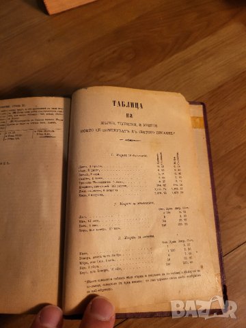 Стара Цариградска библия изд. 1912 г. - 1230 стр. стария и новия завет - червена корица - ЦАРИГРАД -, снимка 12 - Антикварни и старинни предмети - 40352752