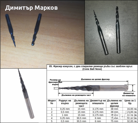 Фрезери за CNC фреза / рутер, гравираща машина, ЦПУ, ЦНЦ, снимка 5 - Други инструменти - 21809259