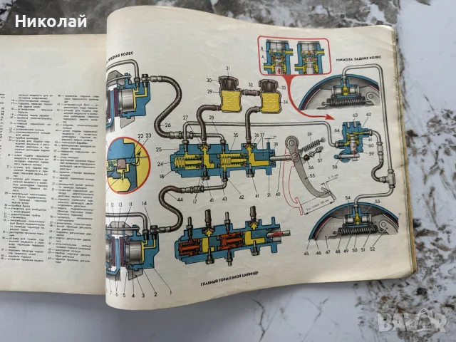 Ръководство, схеми и настройки на Лада, снимка 5 - Други - 56144586