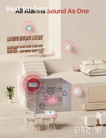 Комплект от 2 бр. детектори за въглероден оксид  X-Sense, снимка 2 - Друга електроника - 50299886