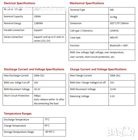 Литиева батерия AST-100 12.8V 100AH c Bluethooth и WiFi, снимка 4 - Други стоки за дома - 49749362