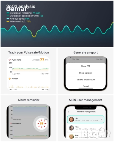 HOLFENRY Bluetooth монитор за SpO2, пулс и перфузионен индекс, снимка 4 - Друга електроника - 51735184
