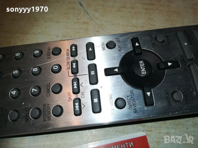 panasonic remote-внос франция 0403211115, снимка 7 - Други - 32034764