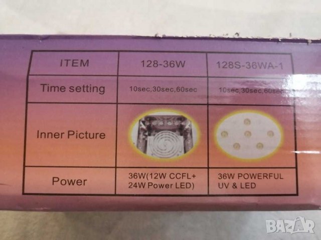 UV, CCFL LED лампа за гел лак за нокти. , снимка 8 - Педикюр и маникюр - 29558721