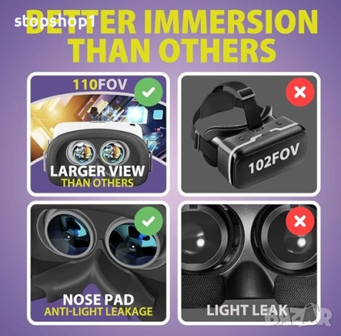 Очила за мобилни телефони VR Destek V5, За виртуална реалност, Висока разделителна способност, Зрите, снимка 3 - Образователни игри - 54254441