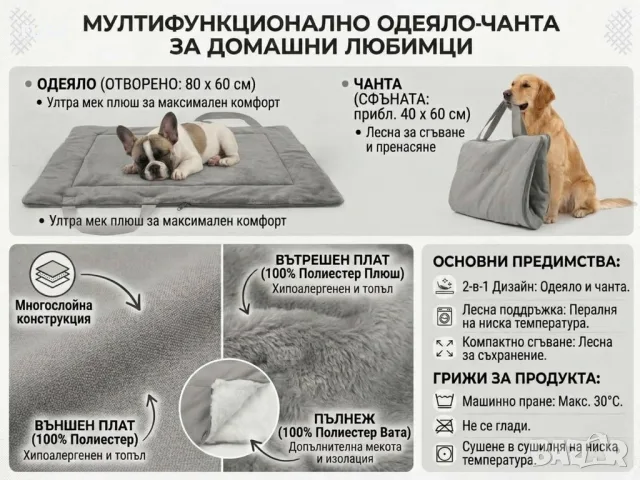 НОВИ! Завивка за домашен любимец 2-в-1 мултифункционална постелка и чанта за принадлежности 