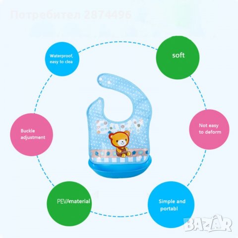 3708 Лигавник с картинки и подвижен джоб-водоустойчив, снимка 7 - Други - 37875152