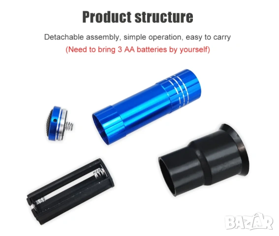 LED Лампа Тестер за Яйца Детектор Светлинен Овоскоп за Инкубатор на Пилета Фенерче за Излюпване Тест, снимка 9 - Градинска техника - 53875426