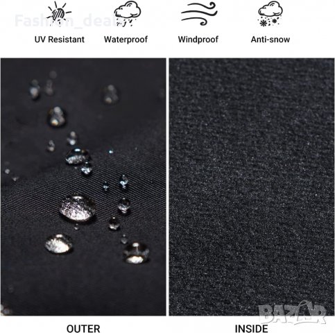 Ново водоустойчиво покривало за електроцентрален генератор Защита, снимка 5 - Други - 39493438