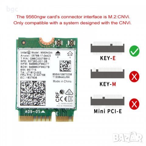 Нова ДвуБандова Wi-Fi 6 Карта Intel AX210G NGFF M.2 802.11ax 3000Mbps Bluetooth 5.2 AX210NGW AX210, снимка 2 - Части за лаптопи - 39697099