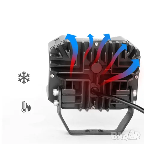 Комплект LED халогени 50 W с 8000 lm, снимка 3 - Аксесоари и консумативи - 55863995