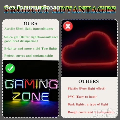 Нова Led 32 см Gaming Zone неонова лампа USB декор за геймъри стая дом, снимка 4 - Лед осветление - 52469985