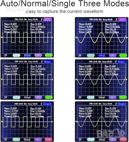 Quimat 2,4 инча DSO Shell TFT комплект цифров осцилоскоп с BNC клипс , снимка 6 - Друга електроника - 48512198