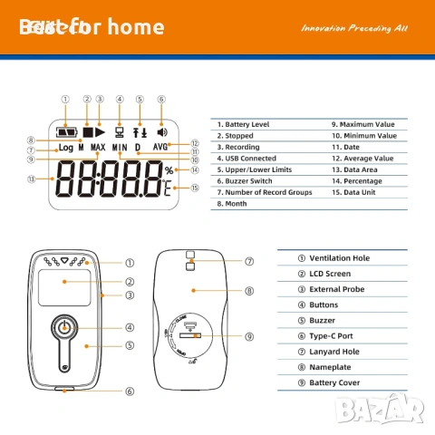 Професионален термограф Elitech RC-4HC – Регистратор на температура и влажност, снимка 4 - Други стоки за дома - 53021002