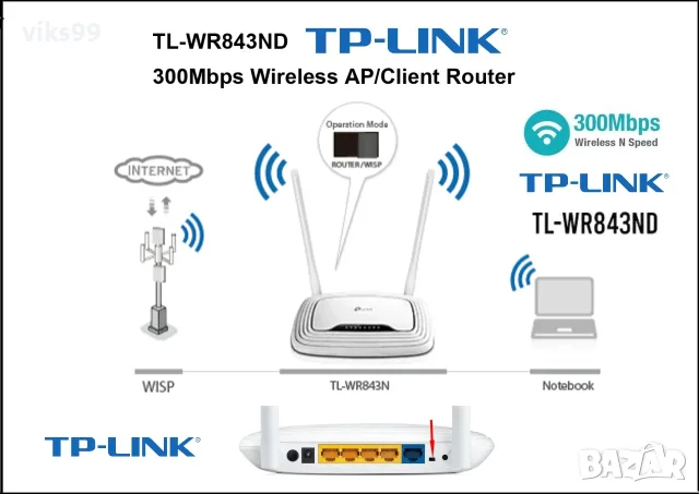 Wi-Fi Рутер TP-Link TL-WR843ND, снимка 1 - Рутери - 56058866