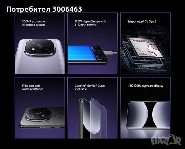 Xiaomi Redmi Note 14 Pro + 5G 12/256  //  Редми Ноте 14 Про + 5G зарядно, снимка 10 - Xiaomi - 52718770