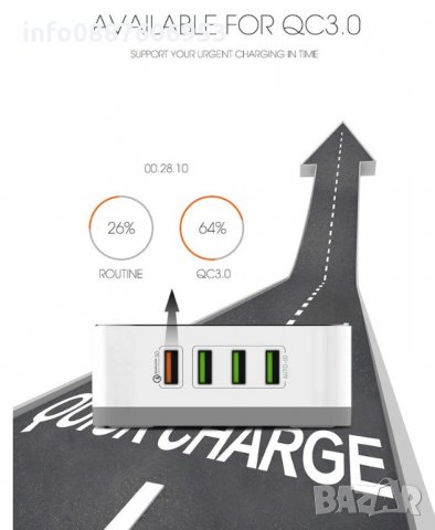 Качествени и Оригинални Зарядни АДАПТЕРИ.. USB-C Charger, снимка 7 - Друга електроника - 23599044