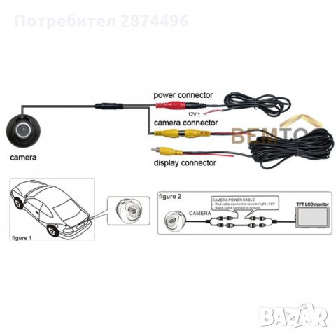 Камера за предно и задно виждане, снимка 6 - Аксесоари и консумативи - 30911233